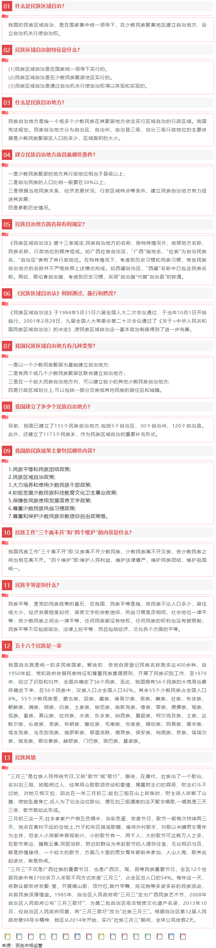 【微課堂】民族團(tuán)結(jié)小知識.png