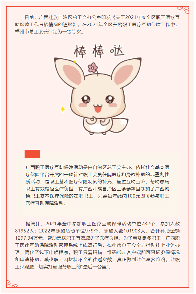 喜訊！梧州市總工會(huì)2021年度職工醫(yī)療互助保障工作獲上級(jí)部門通報(bào)表?yè)P(yáng).png
