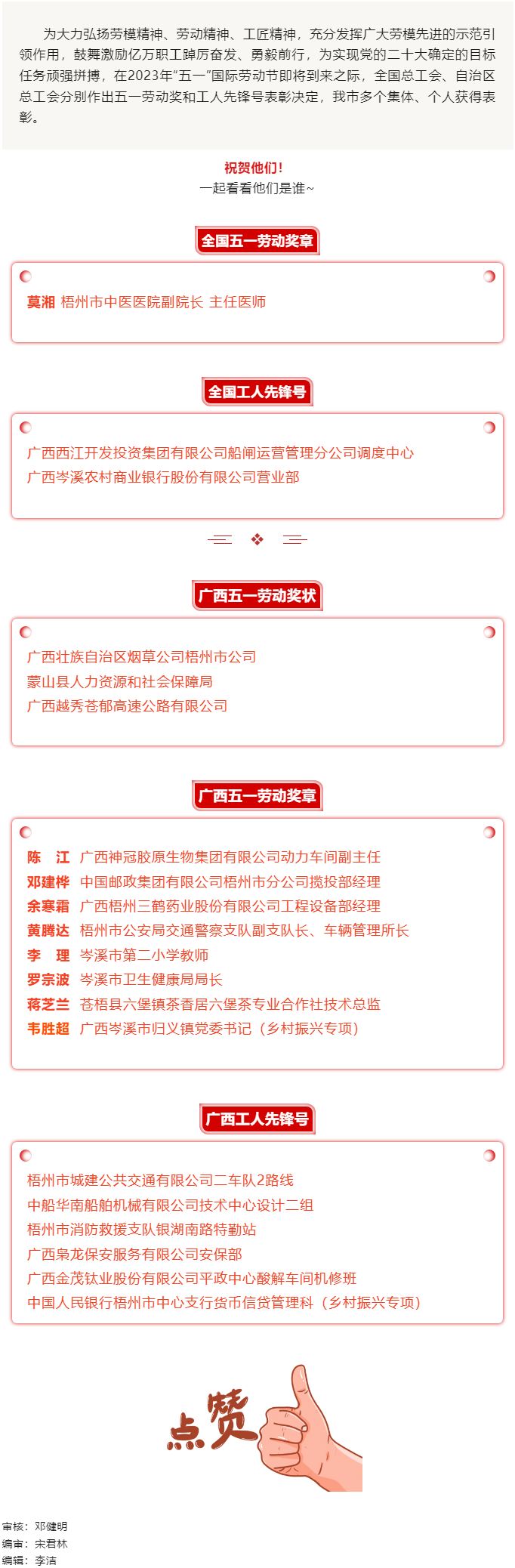 喜報(bào)！梧州市這些集體和個(gè)人獲全國(guó)總工會(huì)和自治區(qū)總工會(huì)表彰.png
