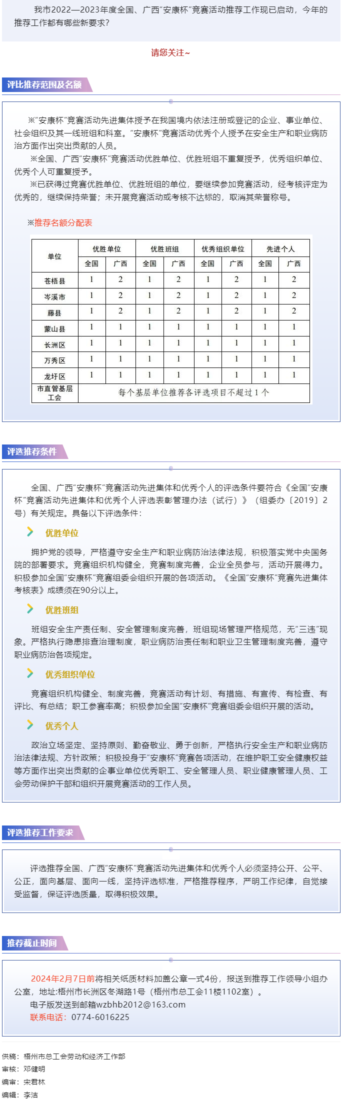 關(guān)注！2022—2023年度全國(guó)、廣西“安康杯”競(jìng)賽活動(dòng) 推薦工作現(xiàn)已開(kāi)始.png
