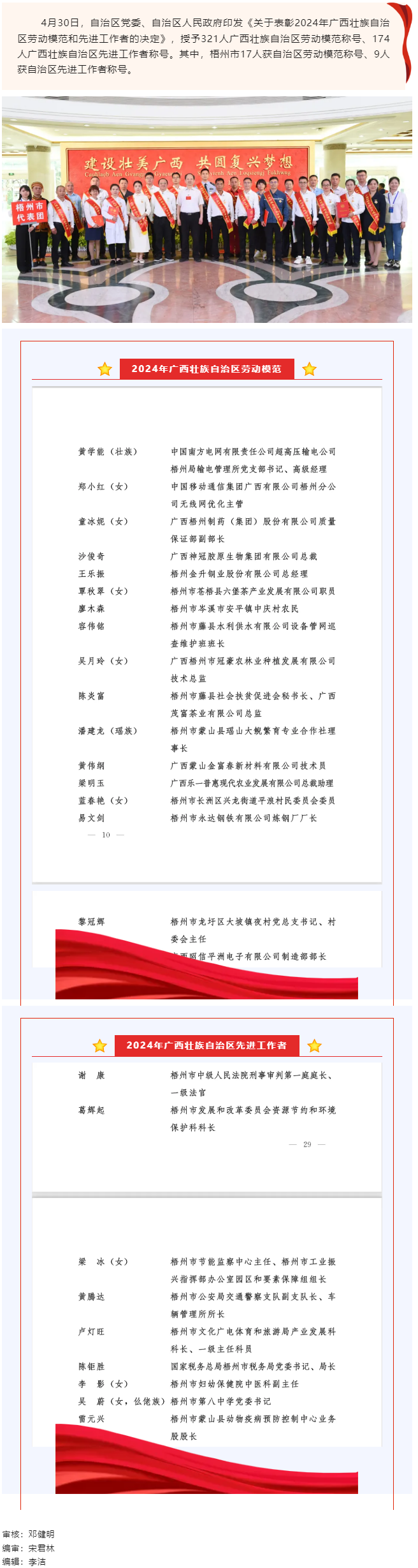 喜報(bào)！梧州26人獲表彰！.png