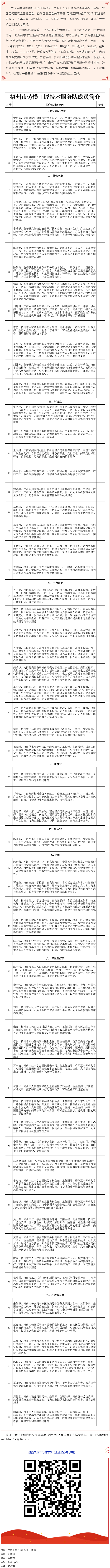 梧州市65名勞模工匠參與“勞模工匠助企行”活動(dòng)丨積極為企業(yè)排憂解難.png