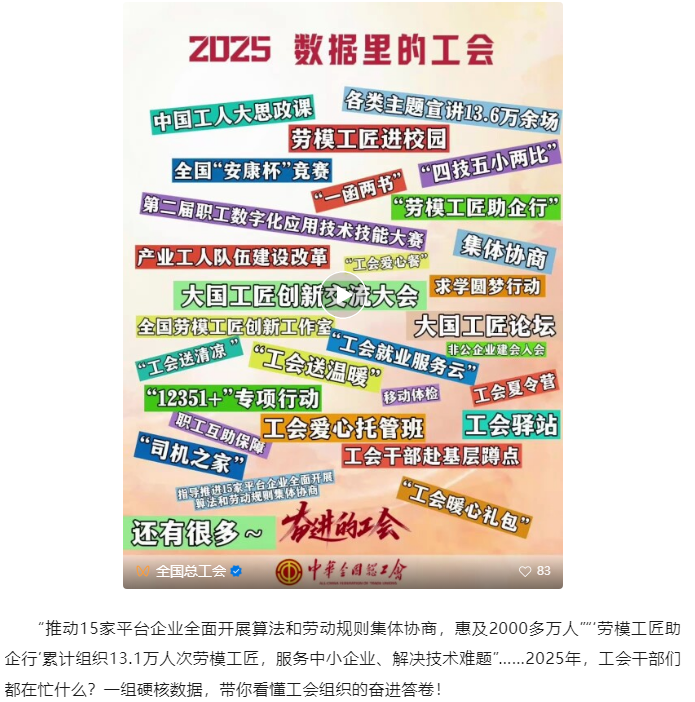 一組硬核數(shù)據(jù)，帶你看懂工會(huì)組織的奮進(jìn)答卷！.png