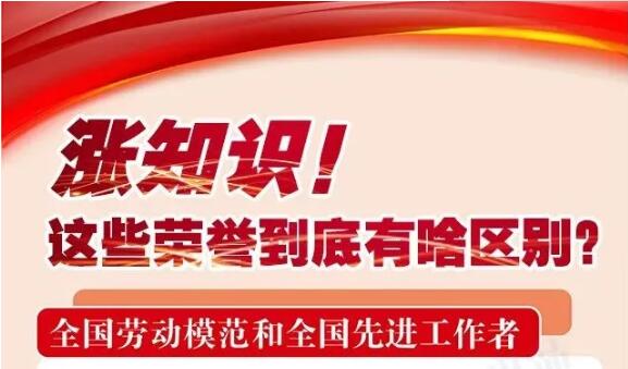 漲知識！這些榮譽到底有啥區(qū)別，一次講清楚