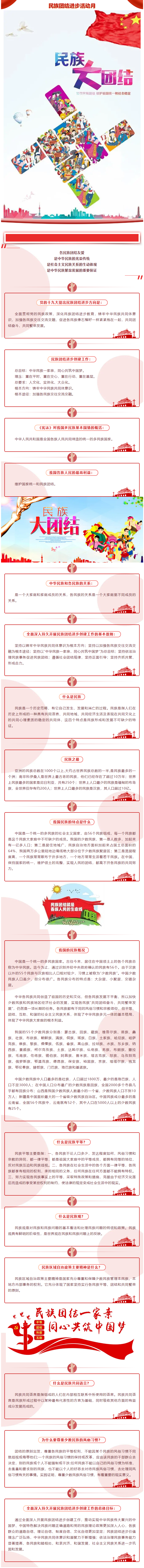 這個(gè)民族團(tuán)結(jié)進(jìn)步活動(dòng)月，邀你一起學(xué)習(xí).png
