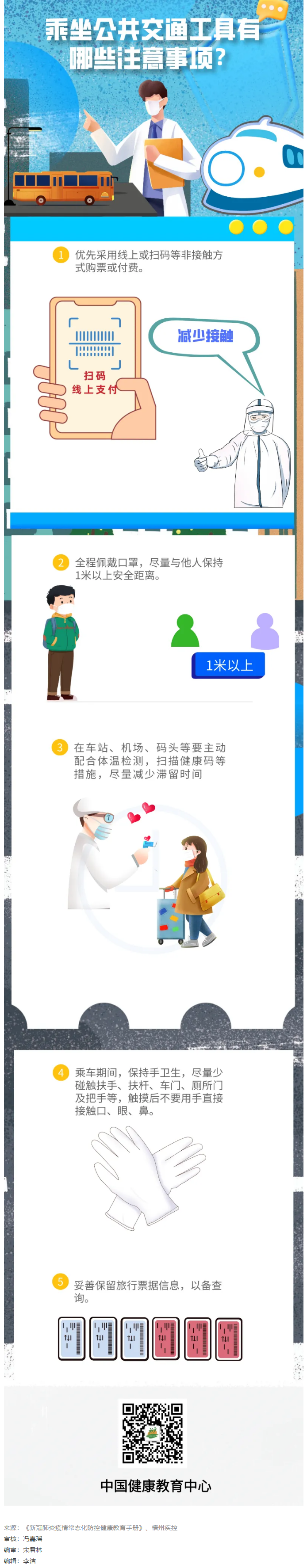 健康科普｜疫情期間，乘坐公共交通工具有哪些注意事項？.png
