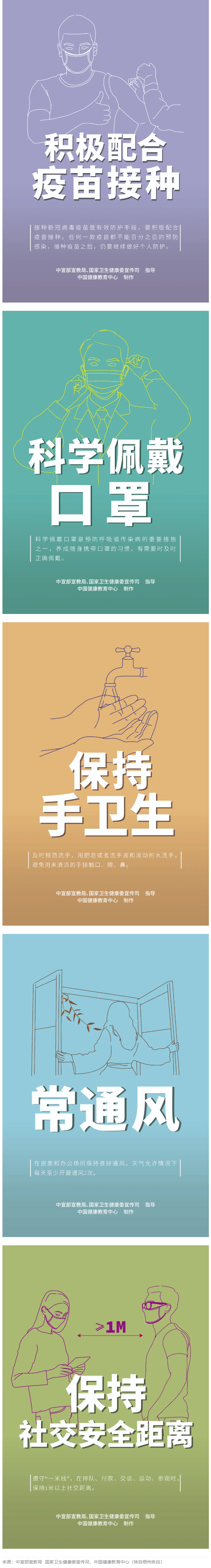 中秋、國慶將至，這些事至關重要！【新型冠狀病毒科普知識】.png
