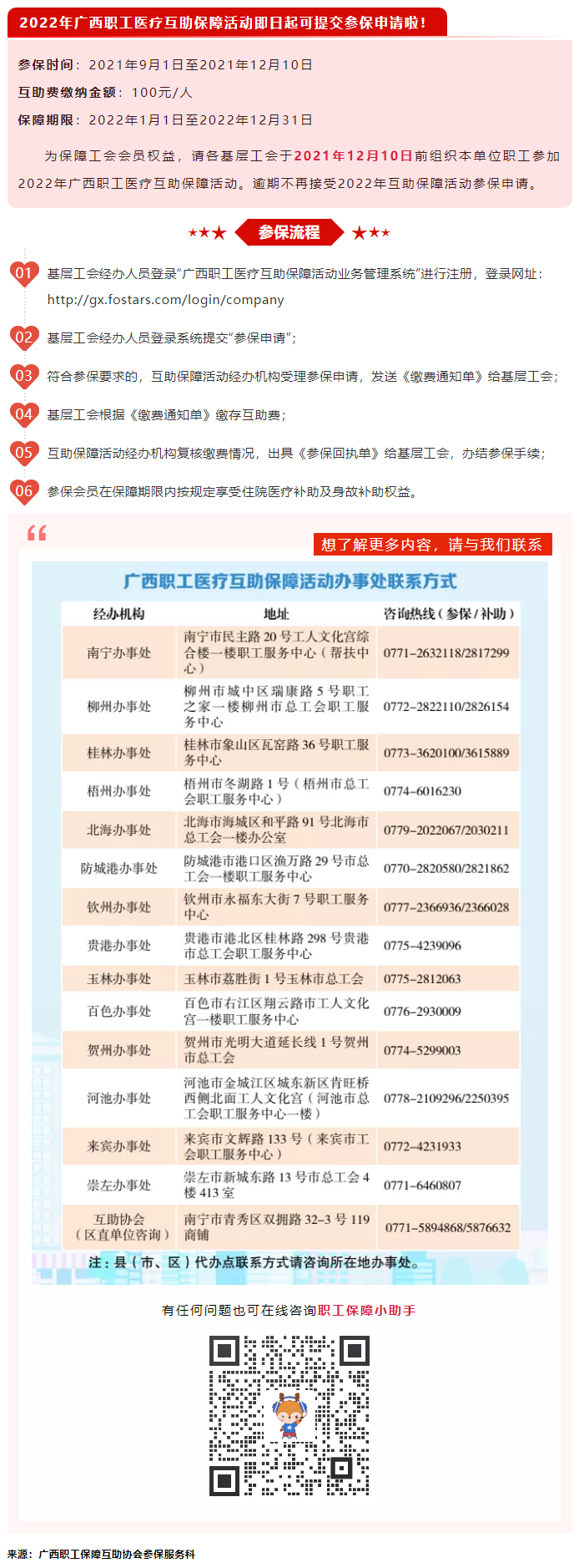 重要！2022年互助保障活動(dòng)開始參保啦！.png