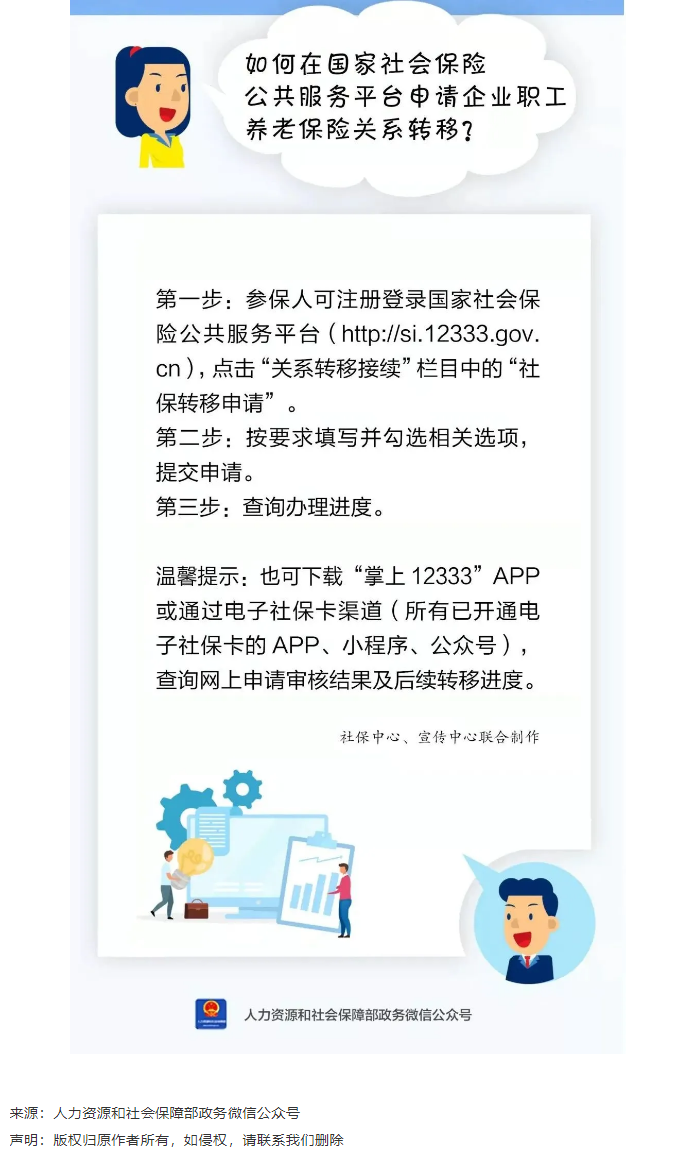 敲黑板_如何在國家社會保險公共服務平臺申請企業(yè)職工養(yǎng)老保險關系轉(zhuǎn)移？.png