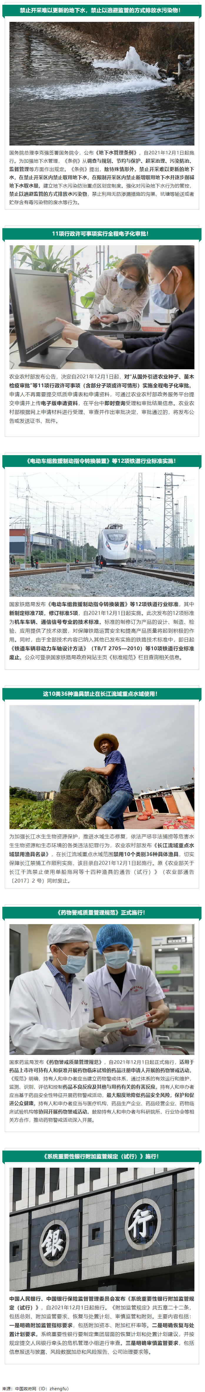 12月起，這些新規(guī)將影響你我生活！.png
