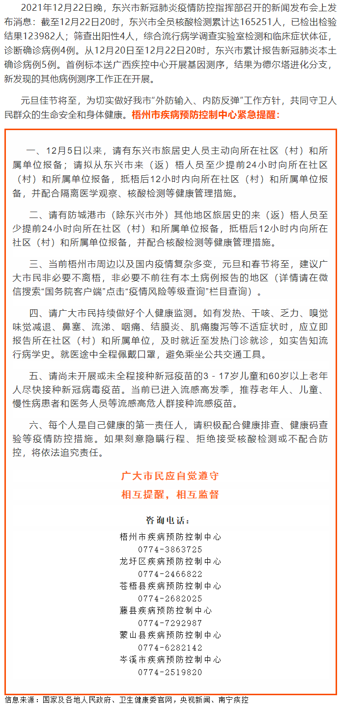 請東興、防城港來（返）梧人員主動報備！??！.png