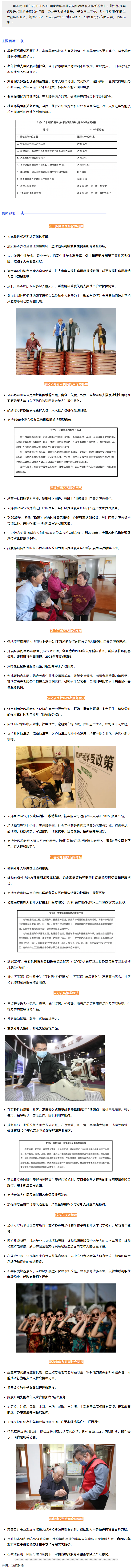 【關注】事關養(yǎng)老，國務院發(fā)文——.png