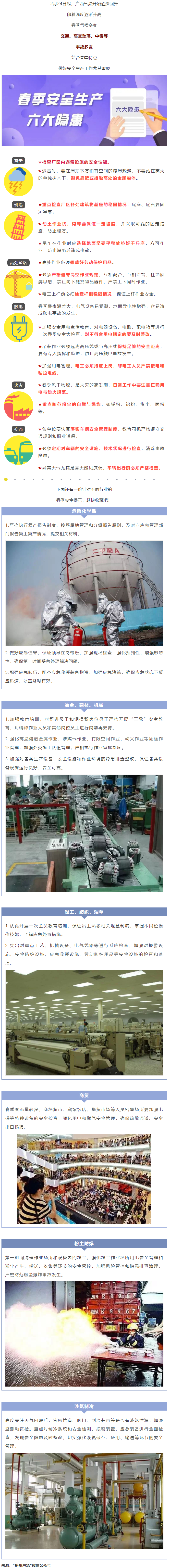 應(yīng)急科普 _ 春季安全生產(chǎn)這六大隱患，你不可不知.png