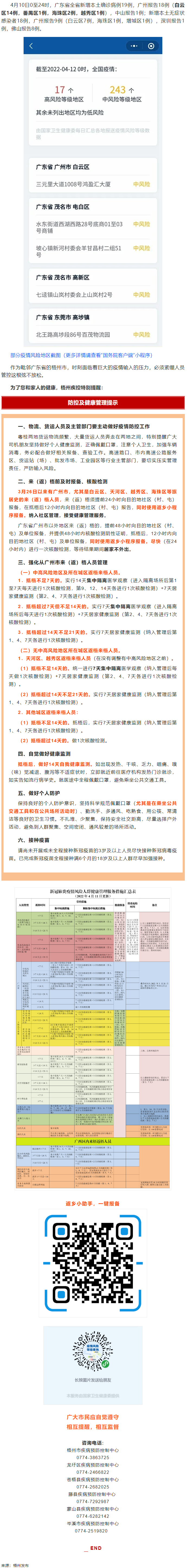 集中隔離？居家監(jiān)測？3月26日以來到過廣州的來返梧州人員，請注意！.png