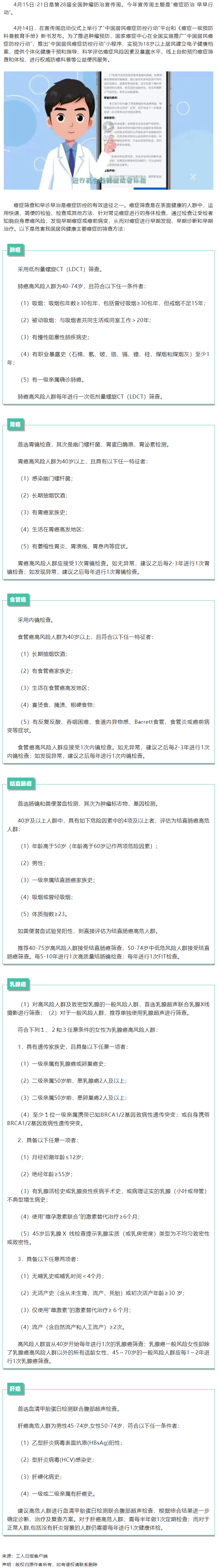 【微課堂】健康知識丨 6大癌種的篩查和早診早治方法，你一定要知道！.png