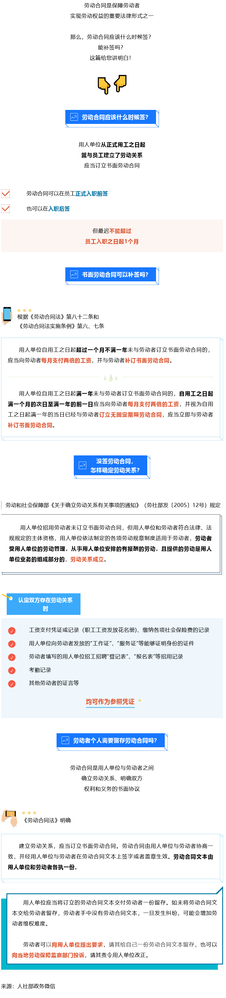 Screenshot 2023-08-06 at 18-07-09 書(shū)面勞動(dòng)合同可以補(bǔ)簽嗎？知識(shí)帖來(lái)了！.png