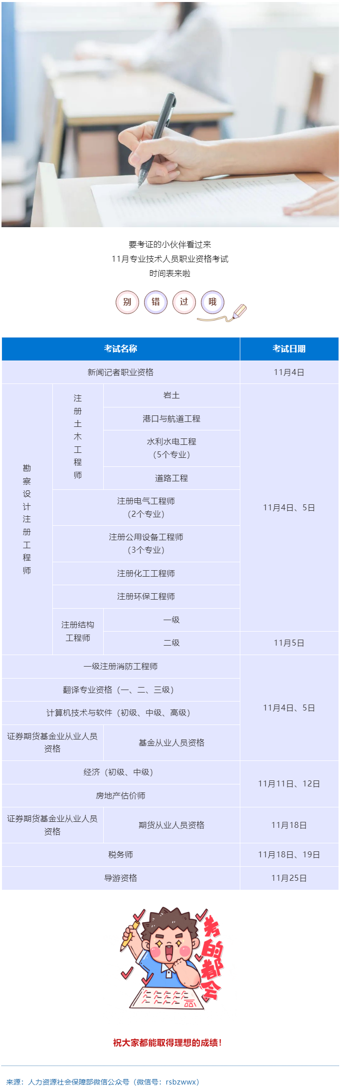 溫馨提示！11月有這些考試，別錯(cuò)過→.png