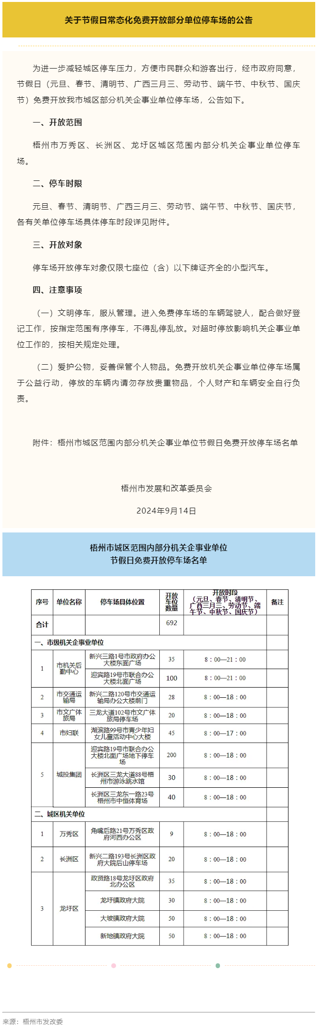 中秋節(jié)期間，梧州市城區(qū)這692個(gè)車位可免費(fèi)停放.png