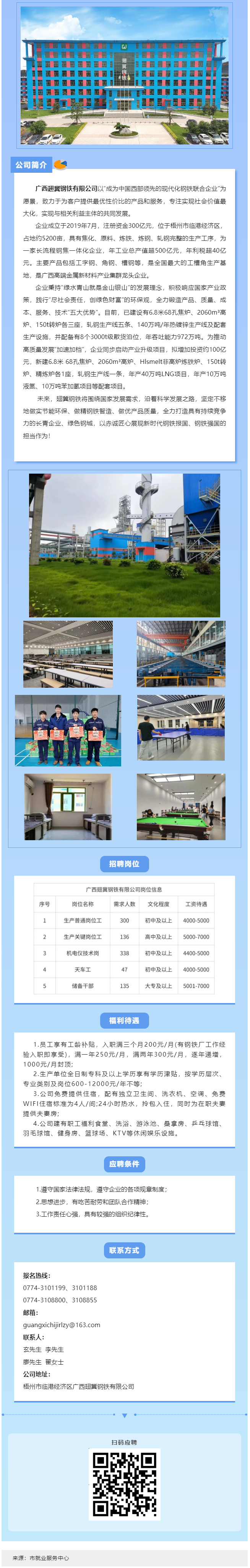 新年歸鄉(xiāng)，“薪”安梧城！翅冀鋼鐵二期崗位等您來！.png