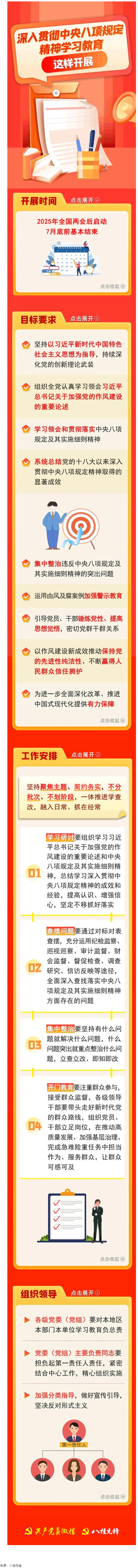 劃重點(diǎn)！深入貫徹中央八項(xiàng)規(guī)定精神學(xué)習(xí)教育這樣開(kāi)展.png