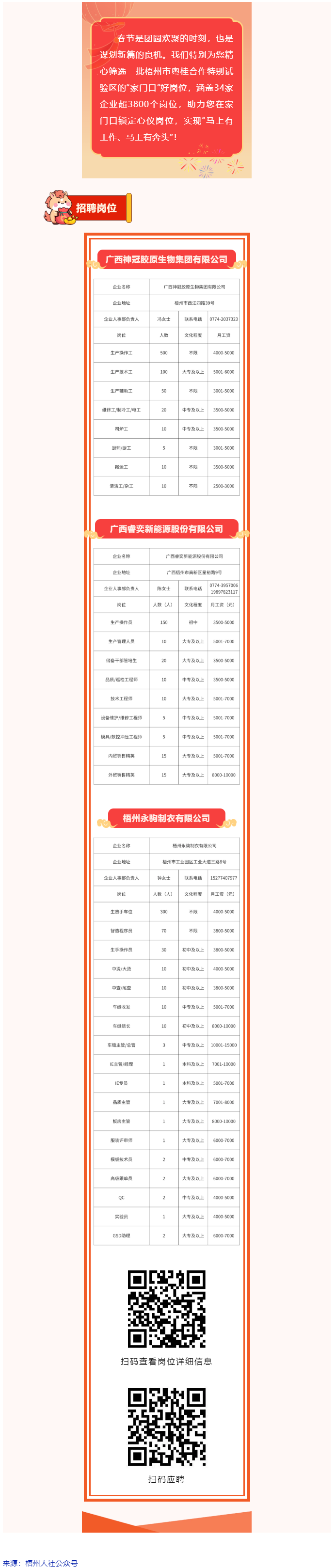 春風(fēng)送崗，馬到&ldquo;工&rdquo;成｜家門口的好崗位，伴您團(tuán)圓啟新程?。ɑ浌鹌?png