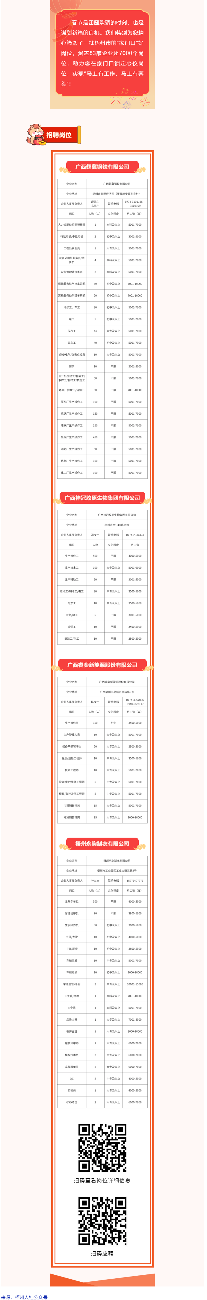 春風(fēng)送崗，馬到&ldquo;工&rdquo;成丨家門(mén)口的好崗位，伴您團(tuán)圓啟新程?。ㄈ衅?png