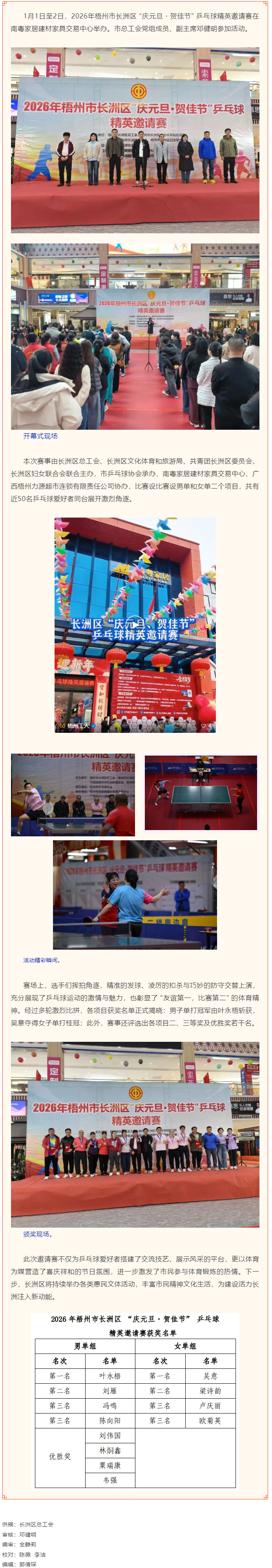 【基層動(dòng)態(tài)】2026年長洲區(qū) &ldquo;慶元旦?賀佳節(jié)&rdquo; 乒乓球精英邀請(qǐng)賽成功舉辦.png