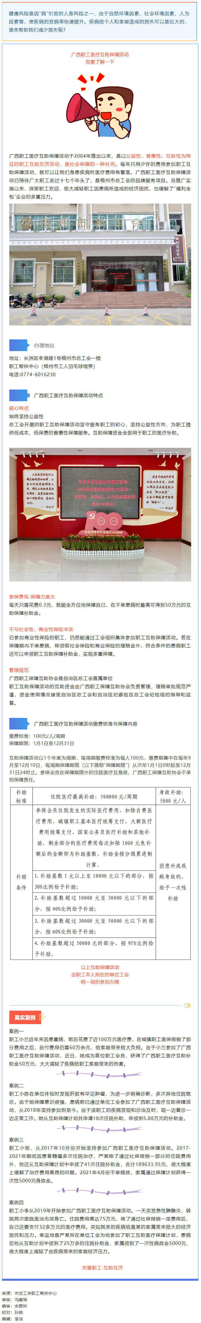 @全市工會(huì)會(huì)員 生病了，有它為您保駕護(hù)航.png