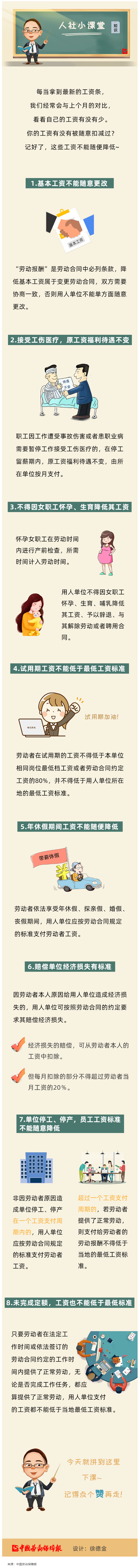 注意，這些工資不能隨便降低！.png
