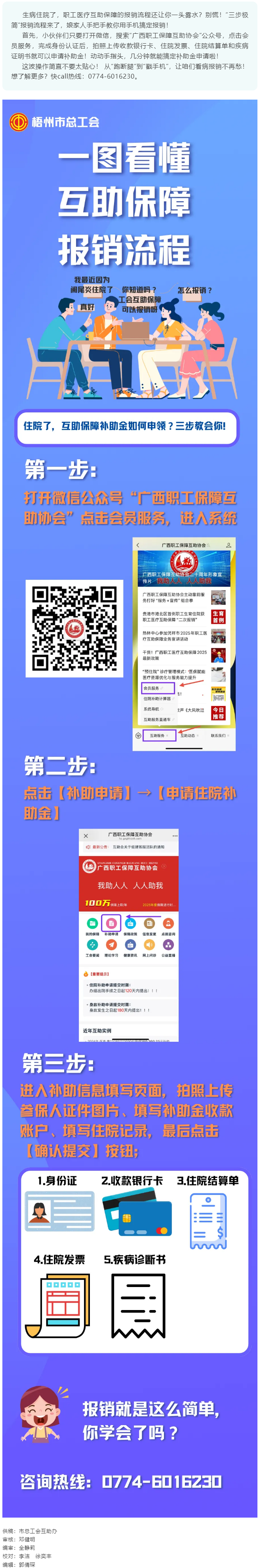 互助保障“三步極簡(jiǎn)”報(bào)銷流程，你學(xué)會(huì)了嗎？.png
