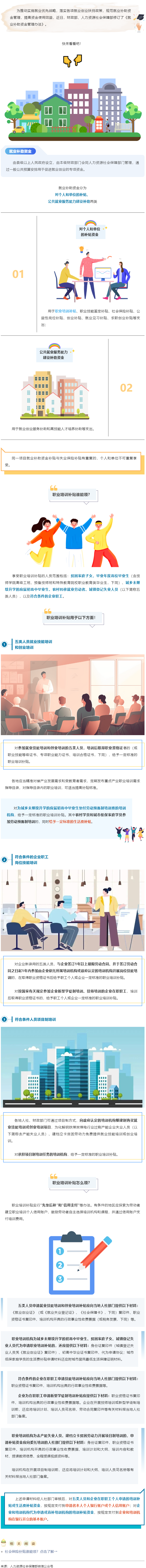 職業(yè)培訓(xùn)補(bǔ)貼誰能領(lǐng)？速速了解→.png